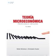 Teoría microeconómica. Principios básicos y ampliaciones