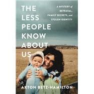 The Less People Know About Us A Mystery of Betrayal, Family Secrets, and Stolen Identity