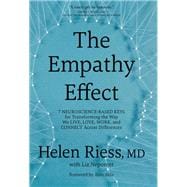 The Empathy Effect