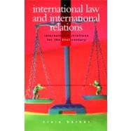 International Law & International Relations