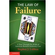 The Law of Failure