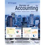Survey of Accounting,9780357900291