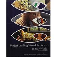 Understanding Visual Artforms in Our World