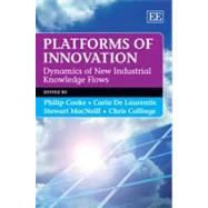 Platforms of Innovation