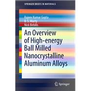 An Overview of High-energy Ball Milled Nanocrystalline Aluminium Alloys
