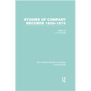 Studies of Company Records (RLE Accounting): 1830-1974