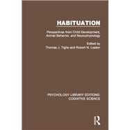 Habituation: Perspectives from Child Development, Animal Behavior, and Neurophysiology