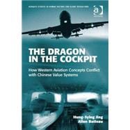 The Dragon in the Cockpit: How Western Aviation Concepts Conflict with Chinese Value Systems