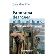 Panorama des idées philosophiques