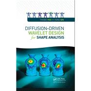 Diffusion-Driven Wavelet Design for Shape Analysis