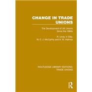 Change in Trade Unions
