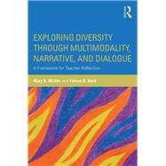 Exploring Diversity through Multimodality, Narrative, and Dialogue