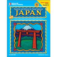Living Abroad in Japan