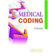 Medical Coding A Journey