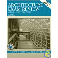 Architecture Exam Review