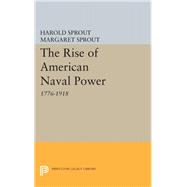 Rise of American Naval Power