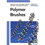 Polymer Brushes Synthesis, Characterization and Applications