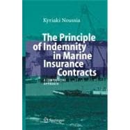 The Principle of Indemnity in Marine Insurance Contracts