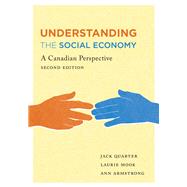 Understanding the Social Economy