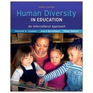 Human Diversity in Education