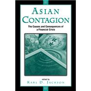 Asian Contagion
