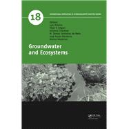 Groundwater and Ecosystems