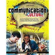 Communication As Culture