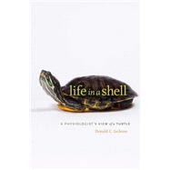 Life in a Shell