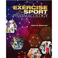 Exercise and Sport Pharmacology