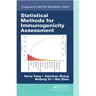 Statistical Methods for Immunogenicity Assessment