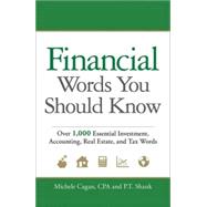 Financial Words You Should Know