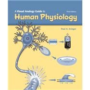 A Visual Analogy Guide to Human Physiology, Third Edition