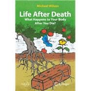 Life After Death: What Happens to Your Body After You Die?