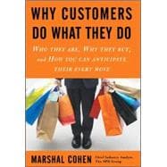 Why Customers Do What They Do Who They Are, Why They Buy, and How You Can Anticipate Their Every Move