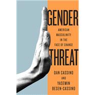 Gender Threat