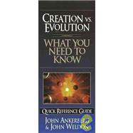 Creation Vs. Evolution: What You Need to Know