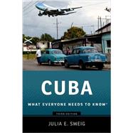 Cuba What Everyone Needs to Know®
