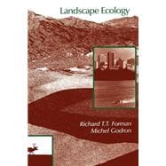 Landscape Ecology