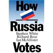 HOW RUSSIA VOTES