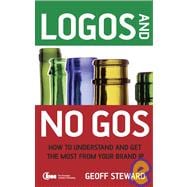 Logos and No Gos How to Understand and Get the Most from Your Brand IP