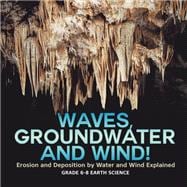 Waves, Groundwater and Wind! Erosion and Deposition by Water and Wind Explained | Grade 6-8 Earth Science