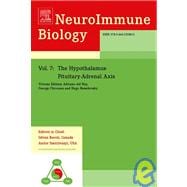 The Hypothalamus-Pituitary-Adrenal Axis