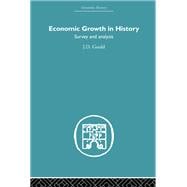 Economic Growth in History
