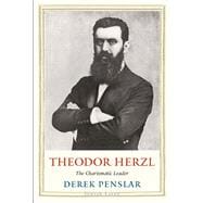 Theodor Herzl