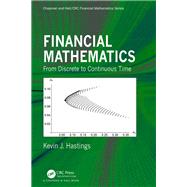 Financial Mathematics from Discrete to Continuous Models