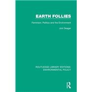 Earth Follies