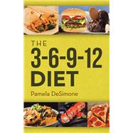 The 3-6-9-12 Diet