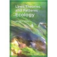 Laws, Theories, and Patterns in Ecology