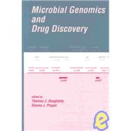 Microbial Genomics and Drug Discovery