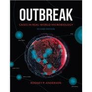 Outbreak Cases in Real-World Microbiology